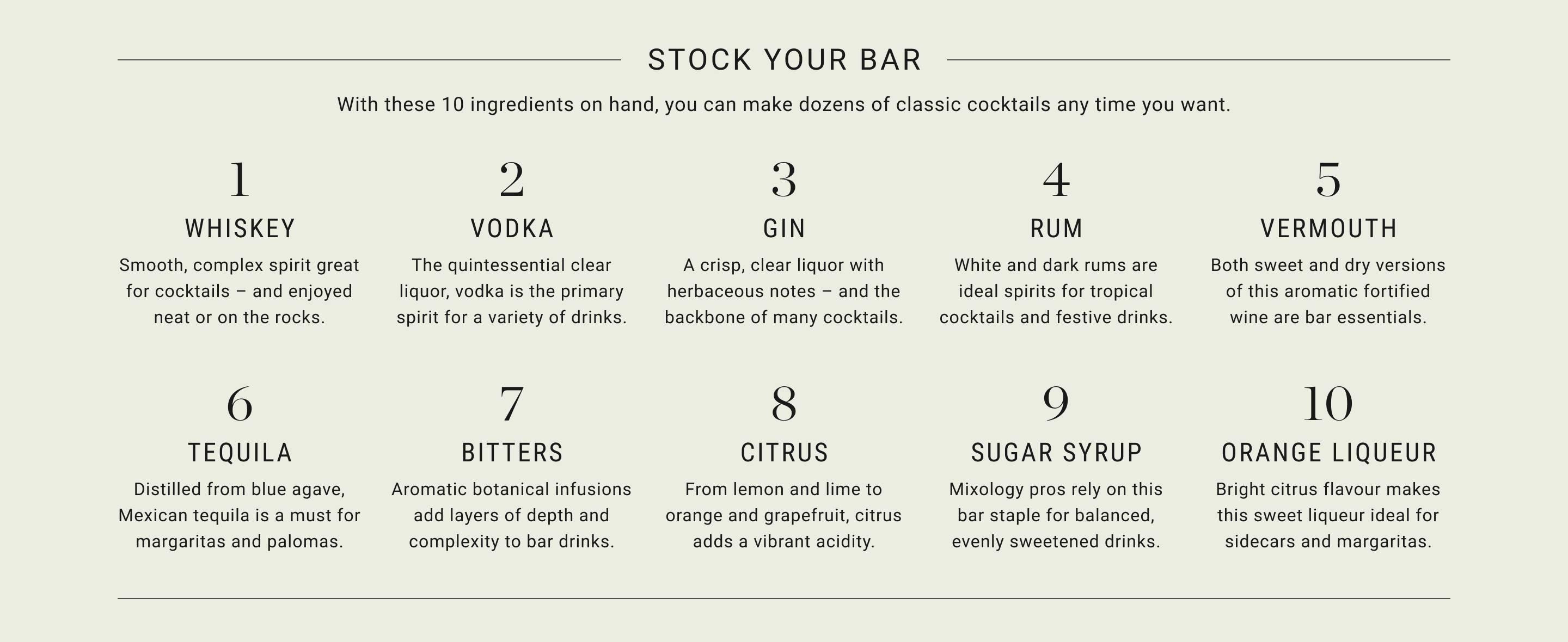 Stock your Bar